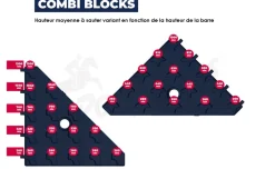 Paire de Combibloc pour obstacle chevaux